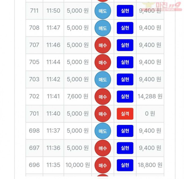 퍼스트 한국점