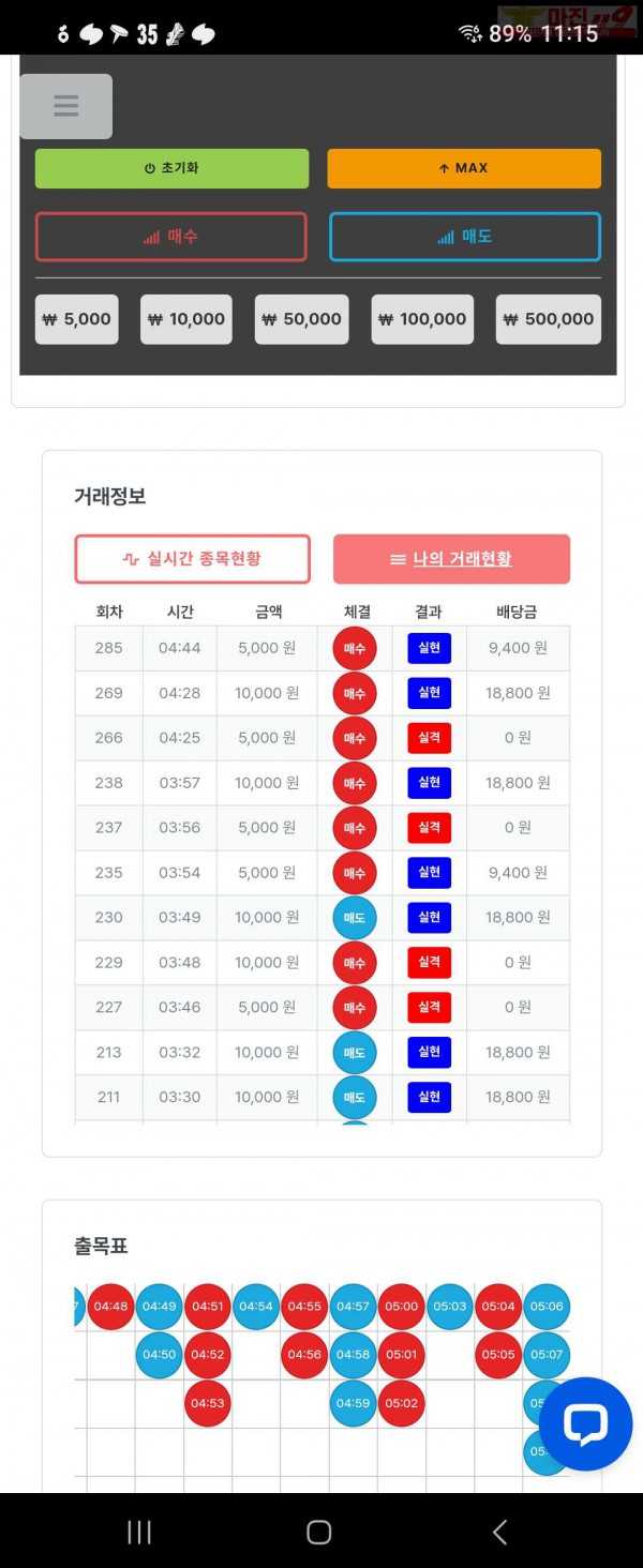 퍼스트 신뢰점 수익인증