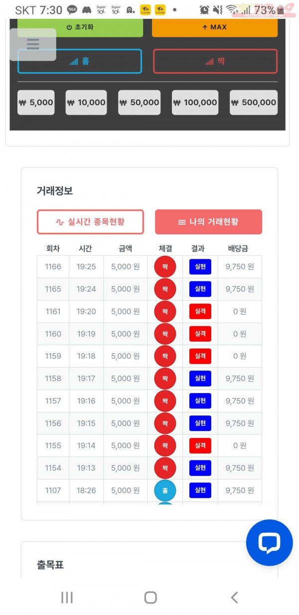 퍼스트  신뢰점 수익인증