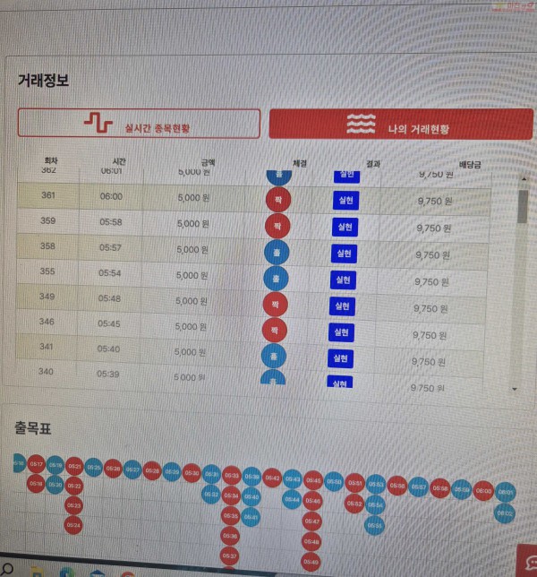 퍼스트 한국점