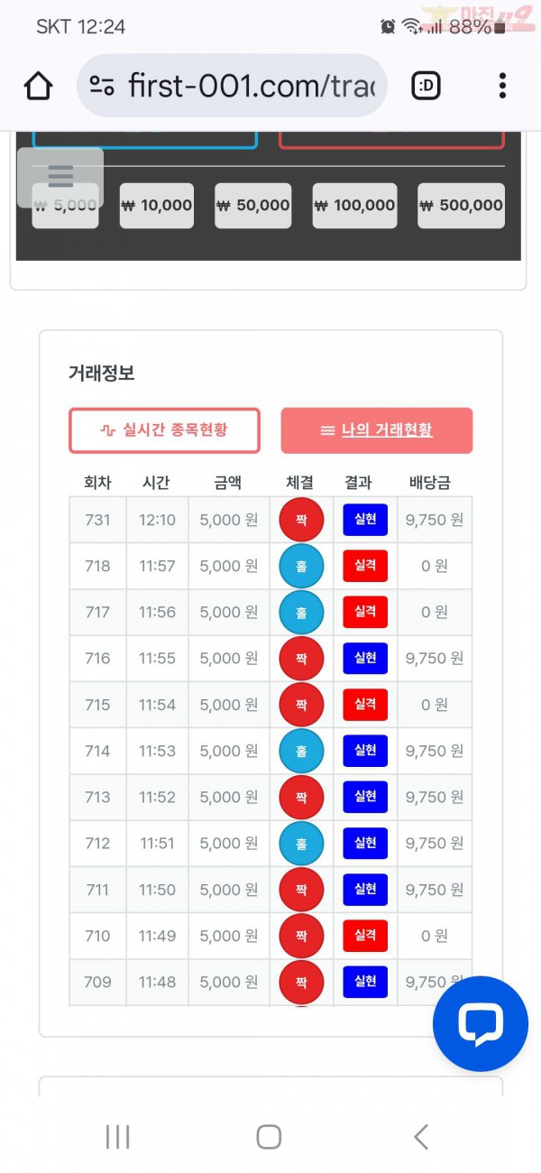 퍼스트 신뢰점 수익인증합니다