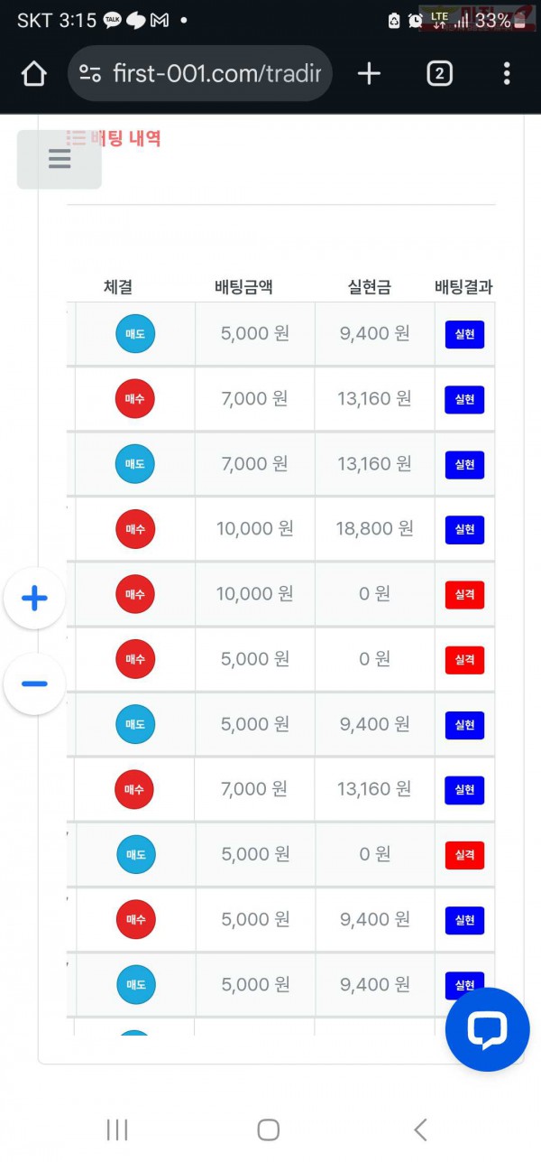 퍼스트 태명점 수익인증