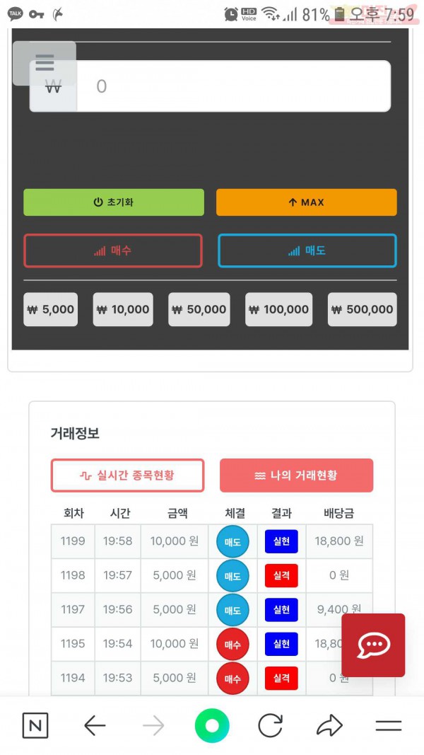 퍼스트신뢰수익