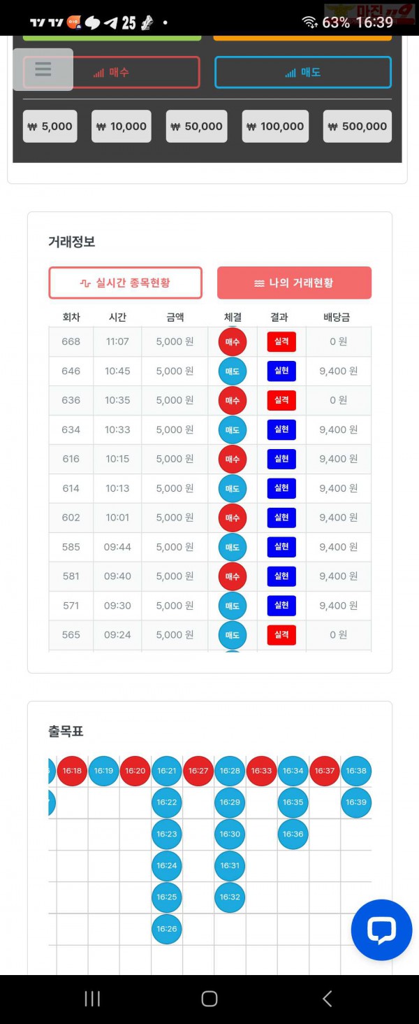 퍼스트 신뢰점 7연승 수익인증