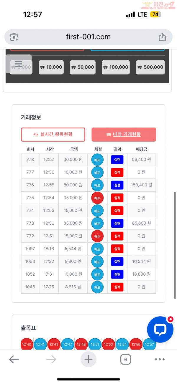 한국점 수익인증