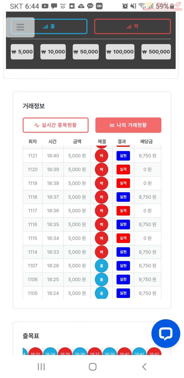 퍼스트  한국점  수익인증