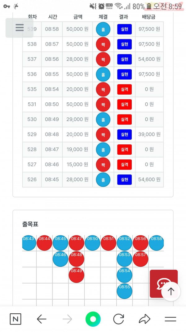 퍼스트신뢰