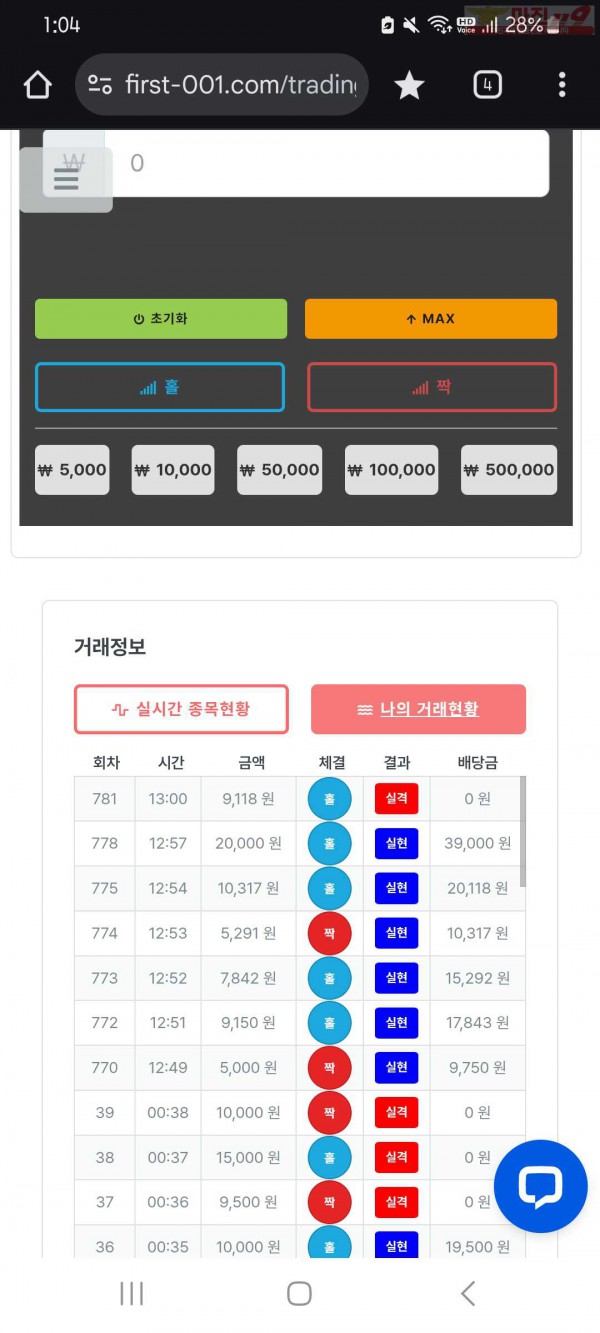 신뢰점