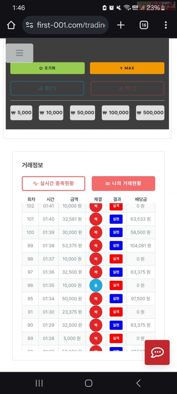 퍼스트 신뢰