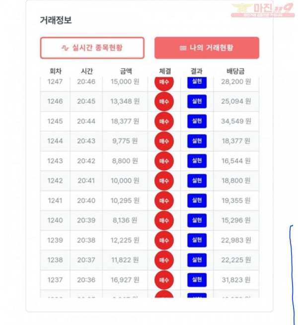 퍼스트 신뢰점 수익인증