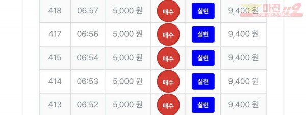 퍼스트 퀸즈점 5연승 수익인증 합니다