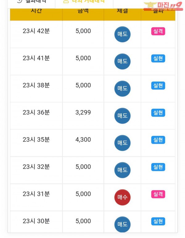 글로벌777점 연승인증