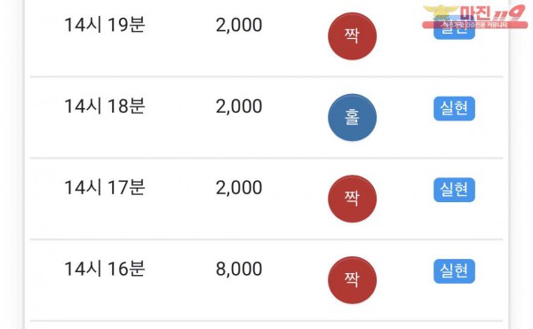 글로벌 수익인증