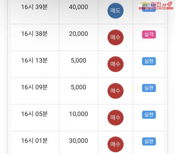 글로벌 부산점 수익인증