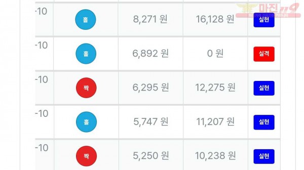 퍼스트 신뢰점 수익인증