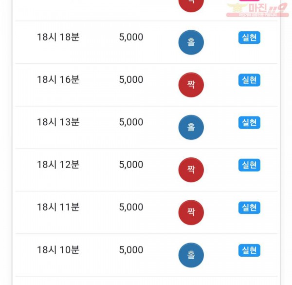 댄디점