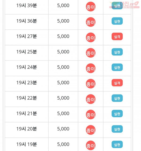 라떼점
