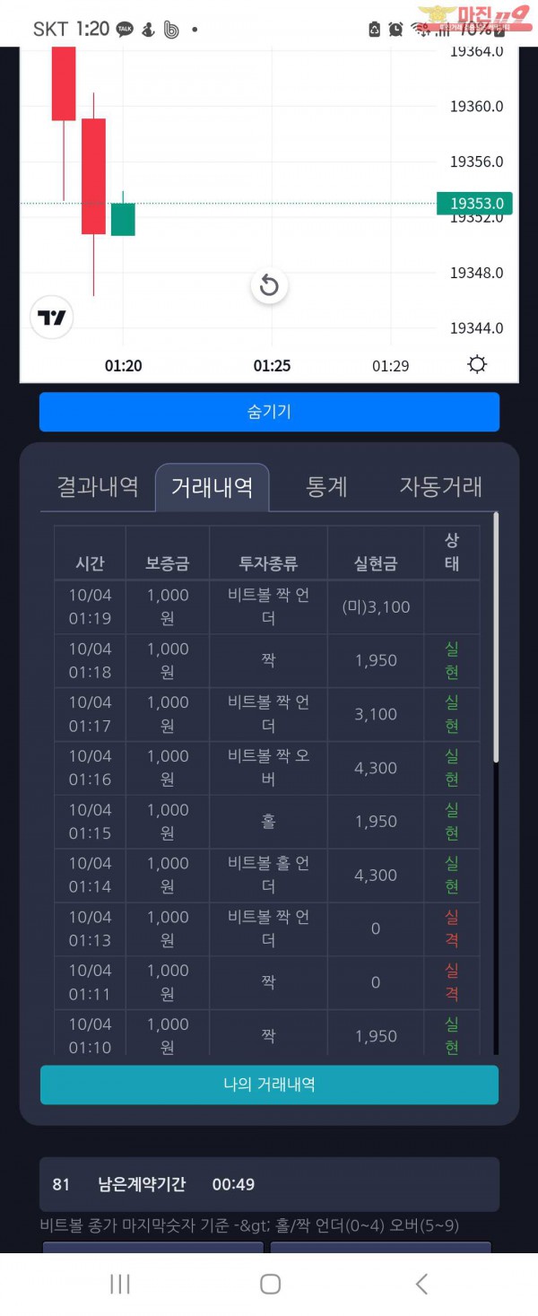 창성 실현점