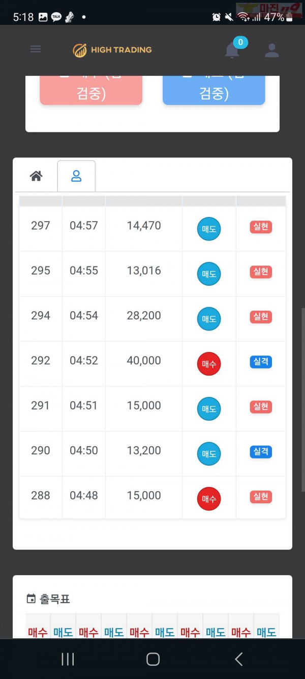 하이 국대점 수익인증