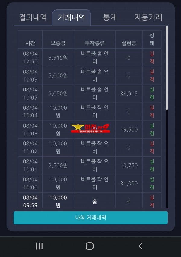 실현점 수익인증