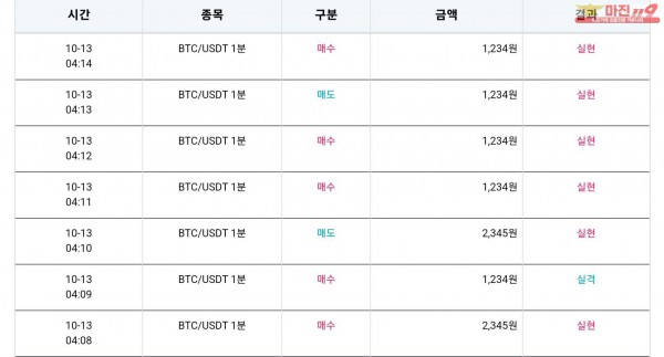 비트맨 다이아몬드점