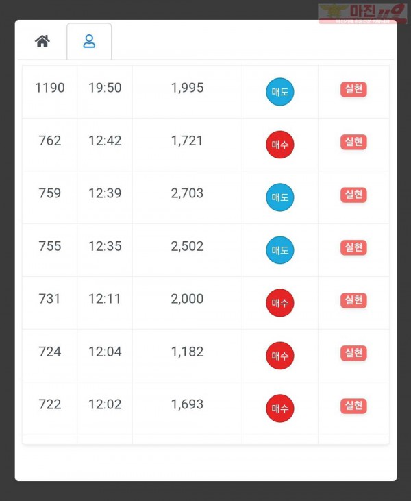 하이국대점 수익인증