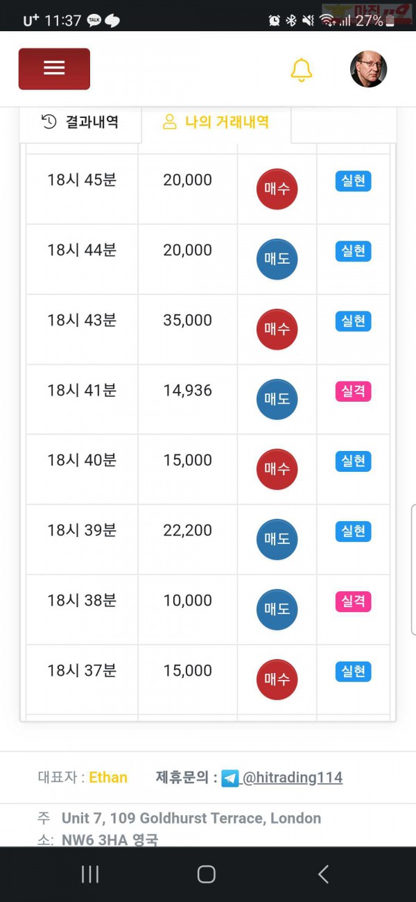 하이트레이딩 777점 수익인증입니다