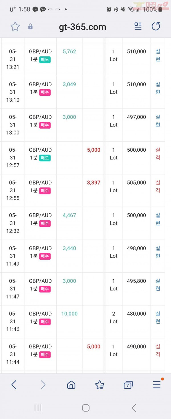 글로벌페이백점 인증