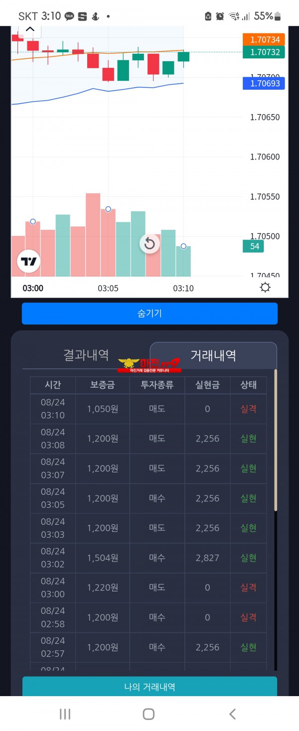 댄디점