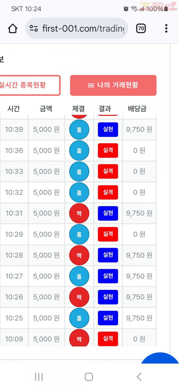 퍼스트  신뢰점 수익인증