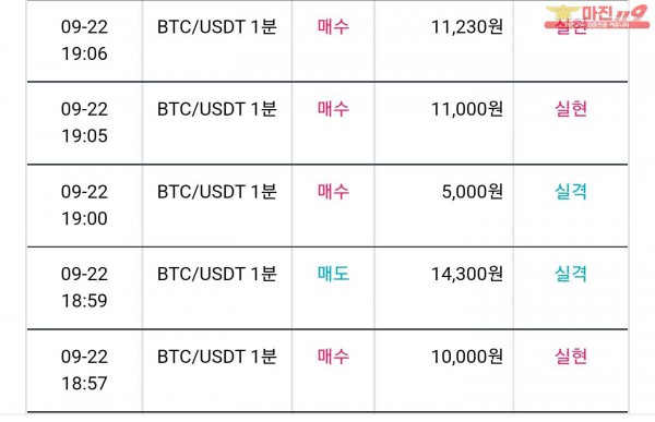비트맨 꽃다발점 수익인증