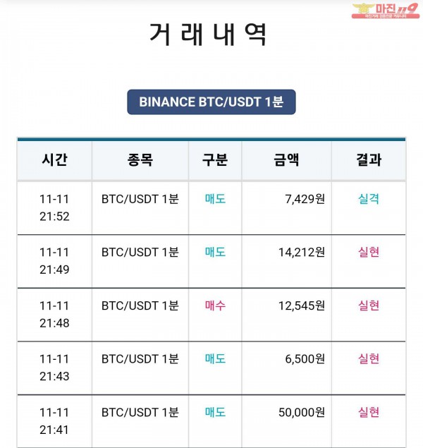 비트맨 꽃다발점 수익 연승 인증