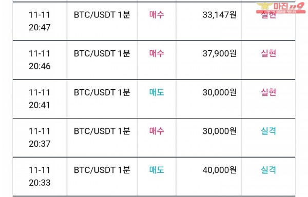 비트맨 꽃다발점 수익 연승 인증