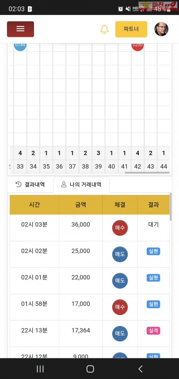 창성 일등점