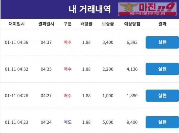 코리아 통일지사