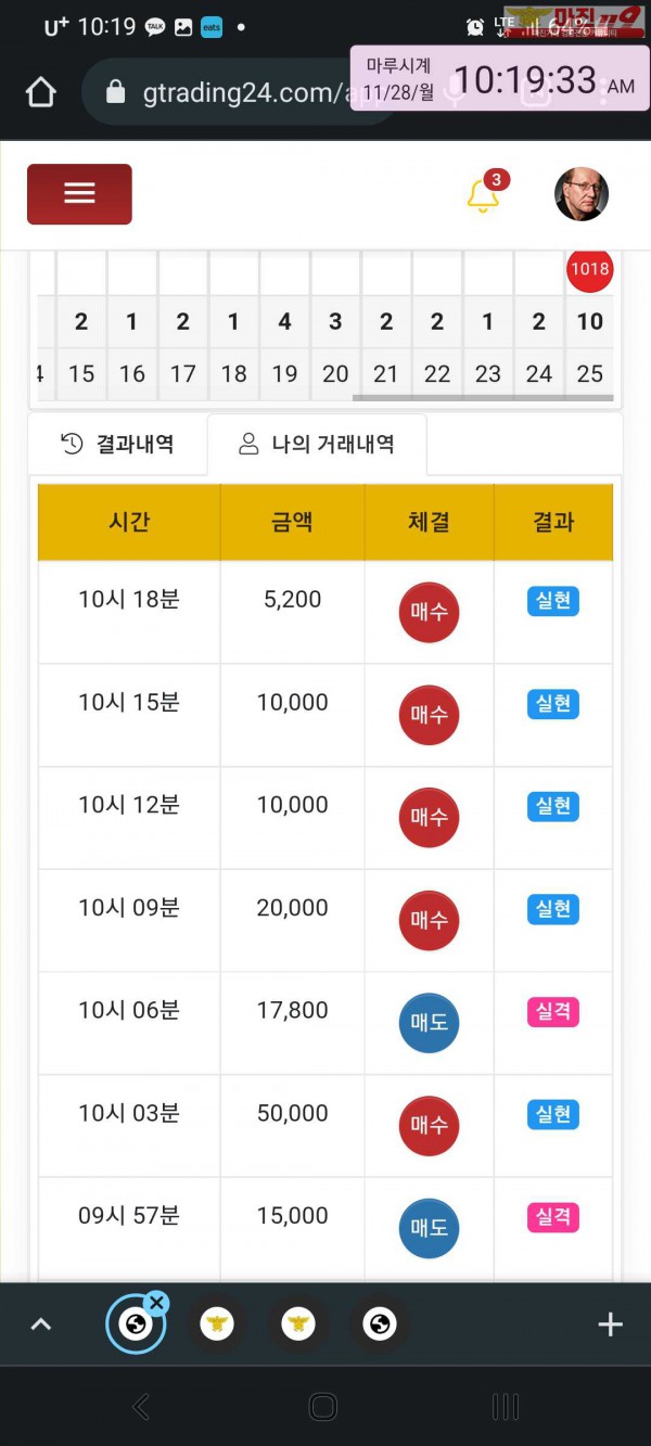 글로벌 국대점