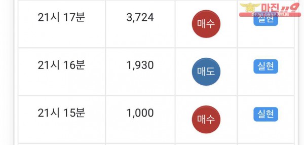 댄디