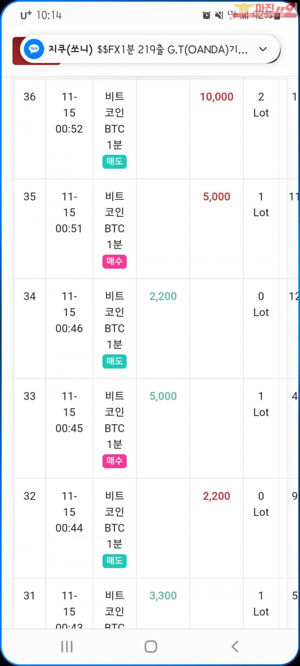 글로벌국대 수익인증
