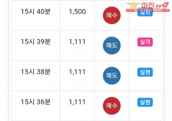 글로벌 댄디점