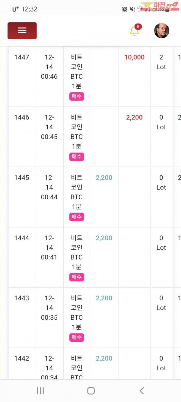 글로벌국대수익인증