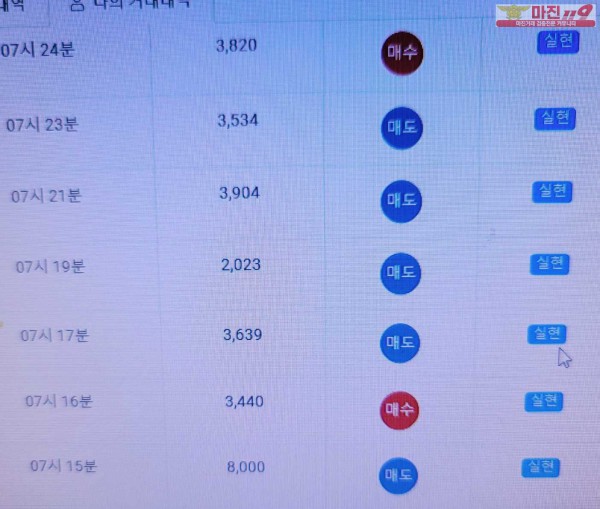 글로벌 777점 수익인증