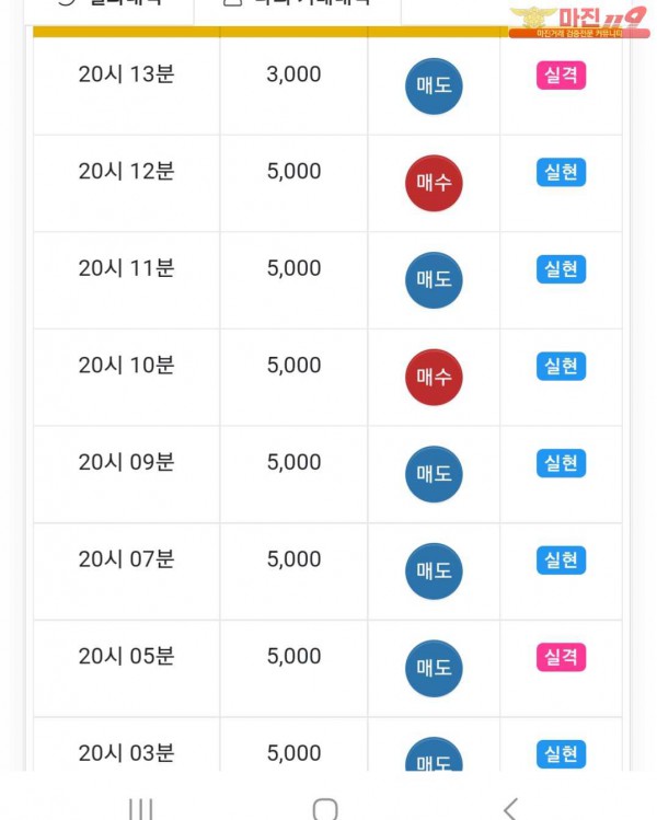 글로벌777점 연승인증