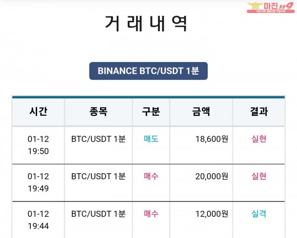 비트맨 한국직영점 수익인증