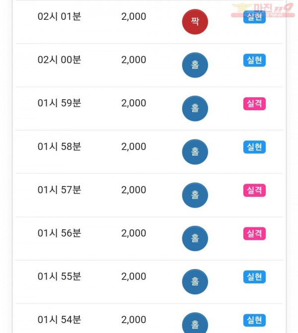 하이 국대점