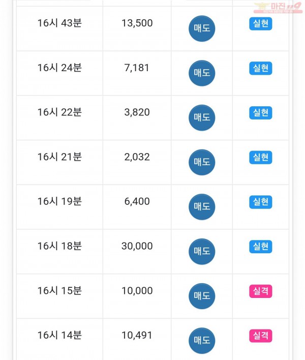 하이트레이딩 일등점 수익인증
