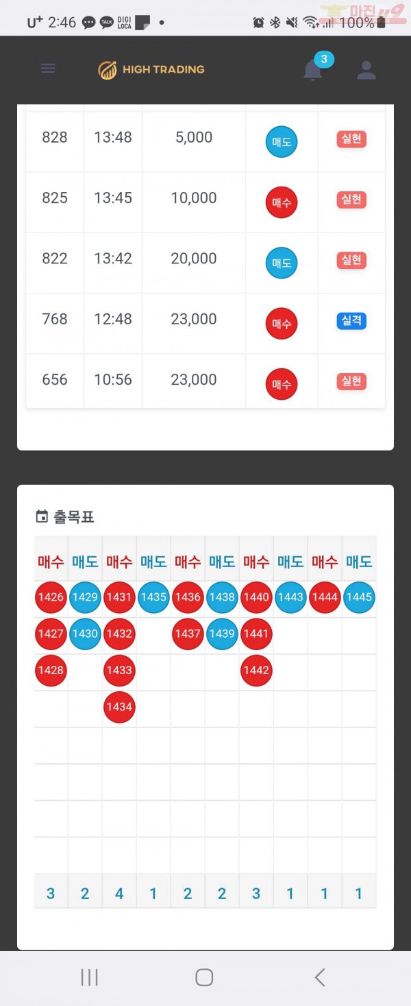 하트 페이백점