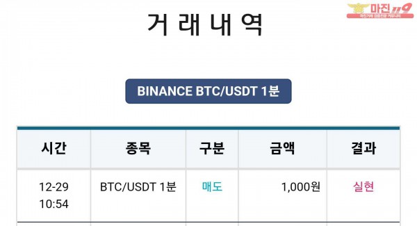 비트맨 한국직영점 수익인증