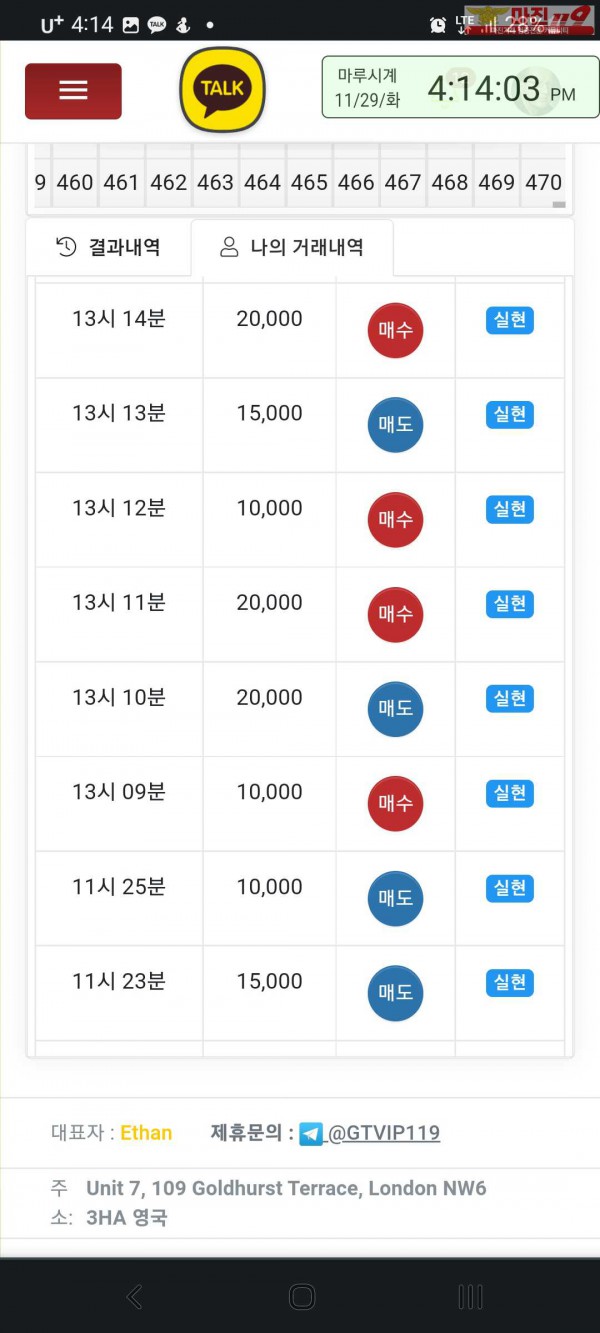 글로벌 국대점