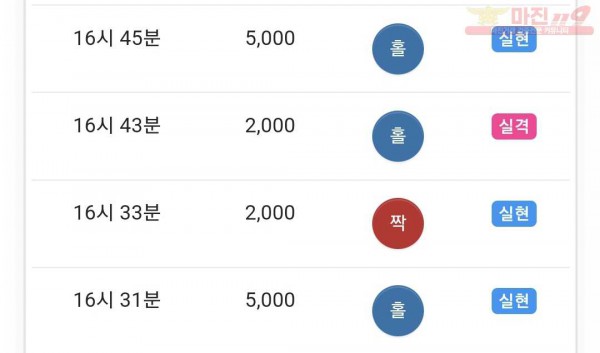 하이트레이딩 댄디점