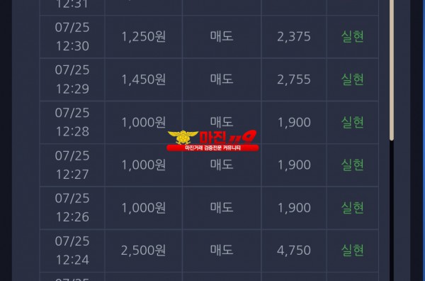 댄디점 수익인증
